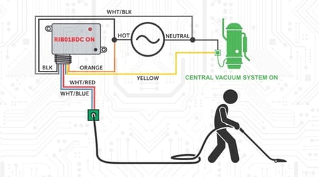 Dry Contact Relay Vacuum Application