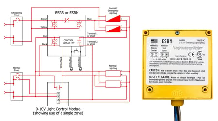 Emergency Lighting