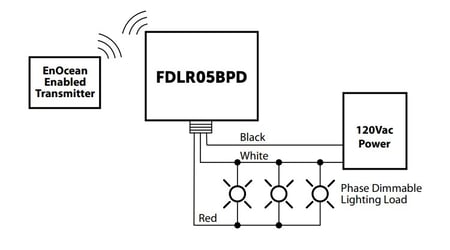 Wiring Diagram for FDLR05BPD