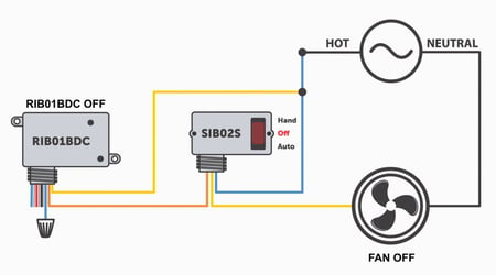 Adding Override Switch