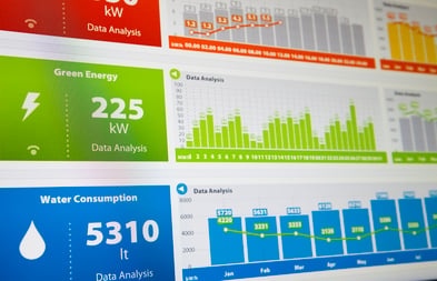 energy usage chart building automation power usage monitoring